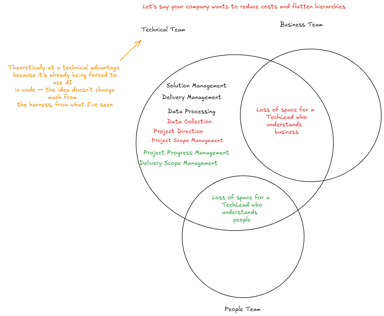 images/pasted-image-20260625013526.png